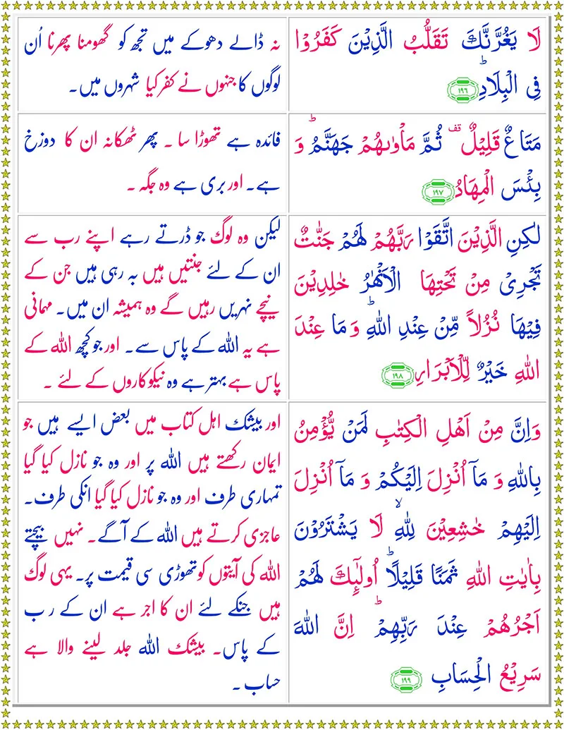 Surah Al  Imran  with Urdu Translation,Quran,Quran with Urdu Translation,Surah Al  Imran with Urdu Translation Page 3,