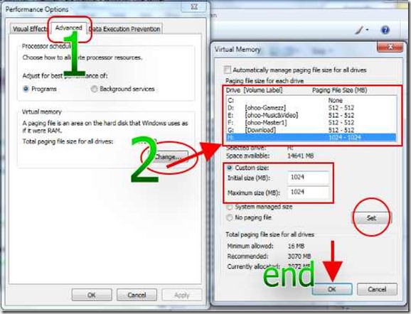 syperformance options and virtual memory