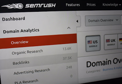 semrush nedir ? site analizi