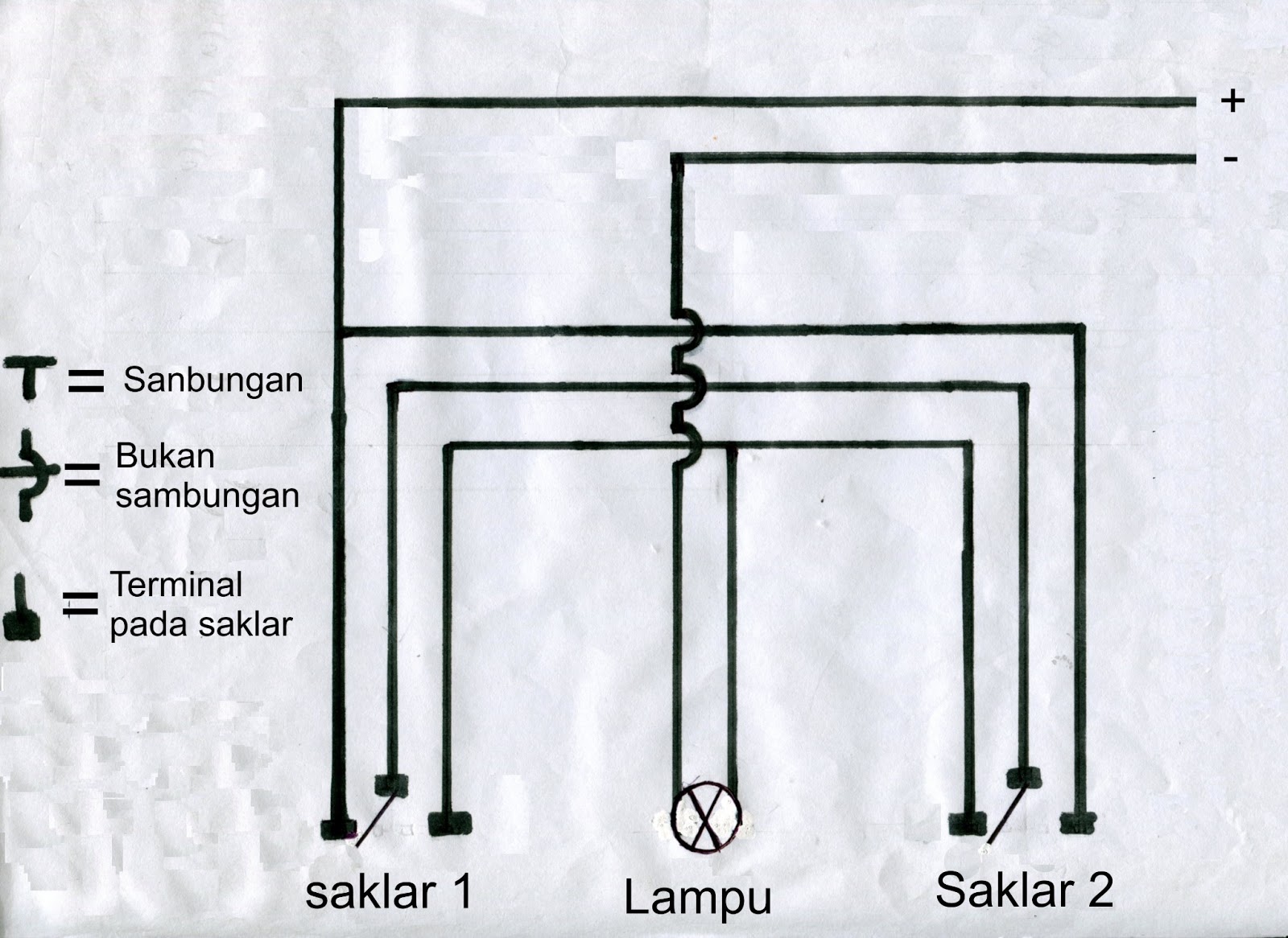 CARA MERANGKAI SAKLAR TUKAR dan SATU SAKLAR UNTUK TIGA LAMPU