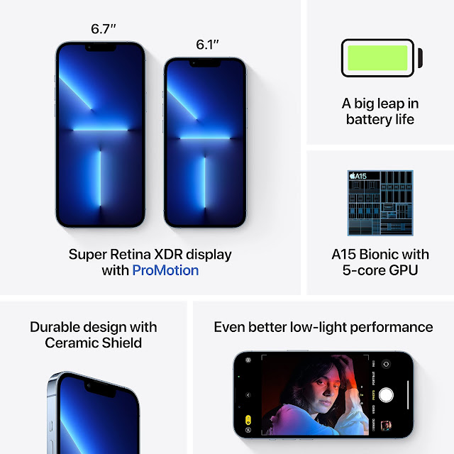 iPhone 13 Pro Max specifications