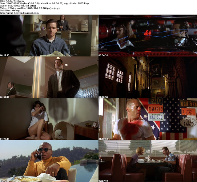 pulp fiction mhd bluray x264,hd movies,mediafire,mf,rapidshare,rs