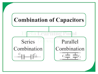 combination of capacitors