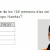 PASCO: SONDEO DE OPINION DE LOS 100 PRIMEROS DIAS DE GESTIÓN