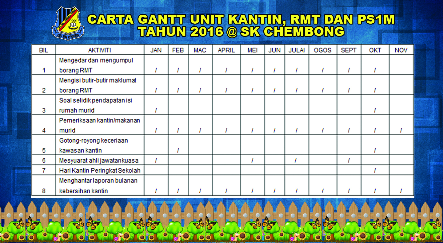 Ubat Jentik-jentik Malaysia - Jurupulih e