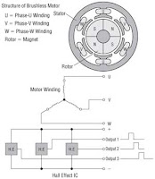 Ac Motor Driver Circuit1