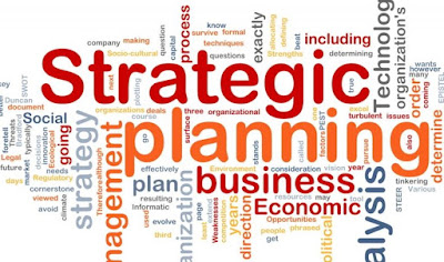 Rencana Pemasaran, Perencanaan Strategis, dan Rencana Bisnis