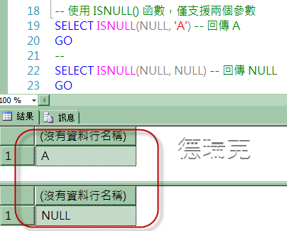 Sql isnull