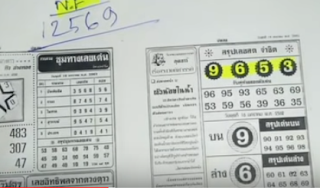 Thailand Lottery Final Tips For 16-01-2019 | Thai Lotto VIP