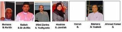 Family members by marriage