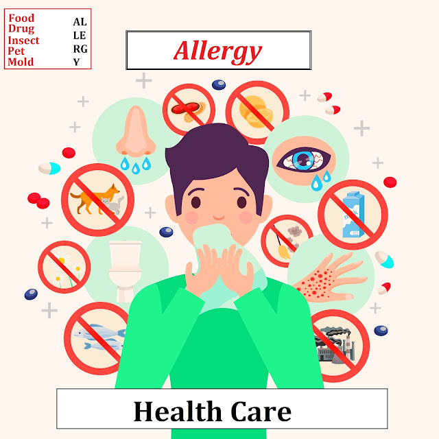 allergies  -kinds,symptoms,cause,treatment