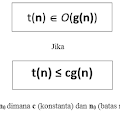 Notasi Asimtotik