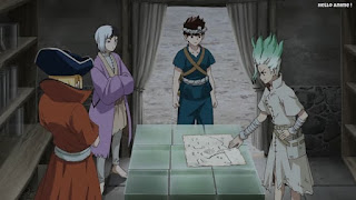 ドクターストーンアニメ 龍水 | Dr. STONE OVA Ryusui