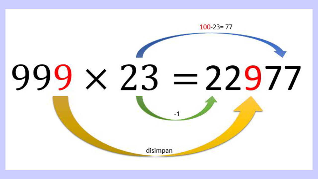 Perkalian Angka 999 dengan Angka Puluhan