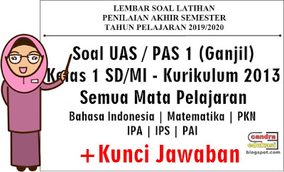  hallo para pencari edukasi selamat berkunjung kembali di blog yang sangat Soal UAS/PAS Kelas 1 Semester 1 Tahun 2019/2020