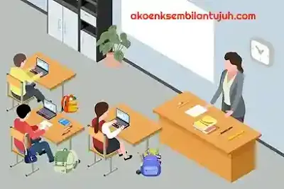 Jumlah Peserta Didik Pada Setiap Rombongan Belajar