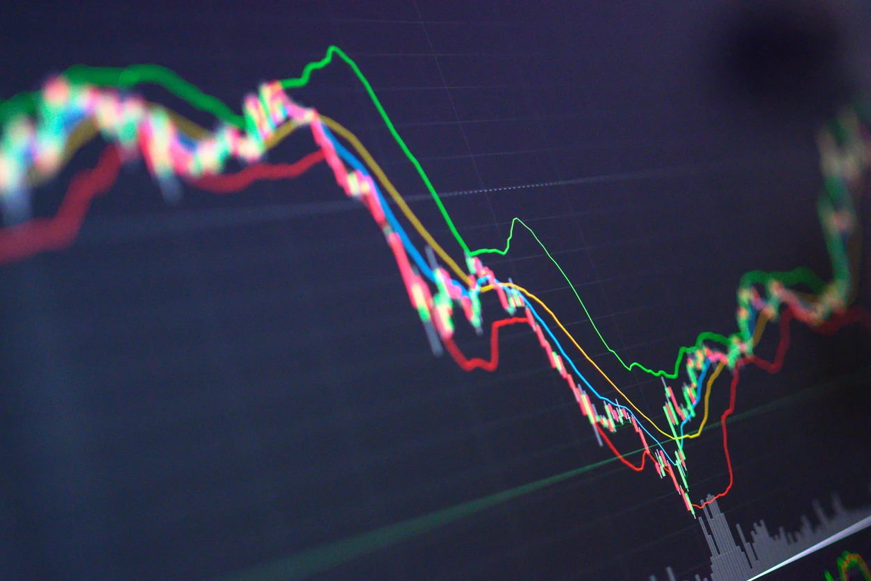 Candlestick chart with technical indicator for trading