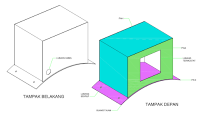 Gambar 3d box controller