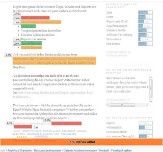 Google Analytics: In-Page-Analyse