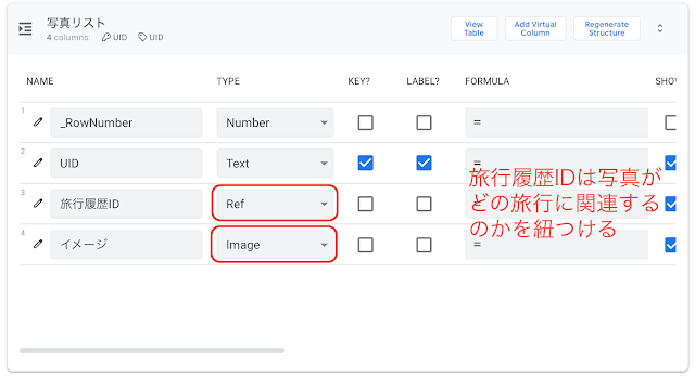 AppSheetで旅の思い出、写真と旅行を紐付けるデータ型を設定