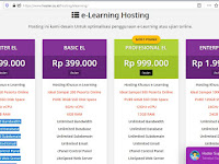 Buat Ujian Online Lebih Mudah dengan Hosting E-Learning di HOSTER.CO.ID Ini   