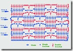 crochet pattern