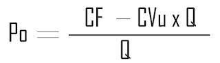 fórmula del punto de equilibrio