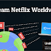 Unblock Netflix US The Fastest | Simplest VPN Worldwide | Best VPN In 2018‎