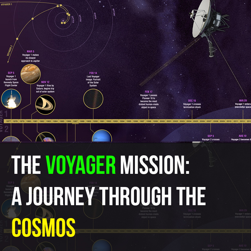 The-Voyager-Mission-A-Journey-Through-the-Cosmos
