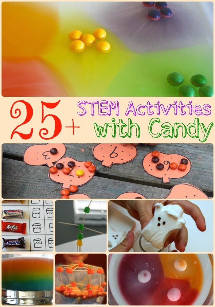 STEM Activities with Candy | Candy Math and Science