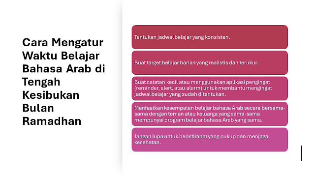 cara mengatur waktu belajar bahasa arab