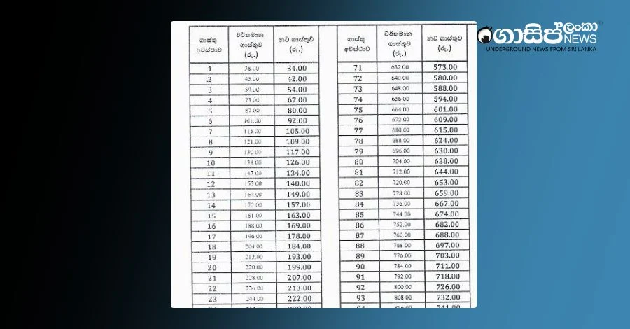 bus-fares-new-list