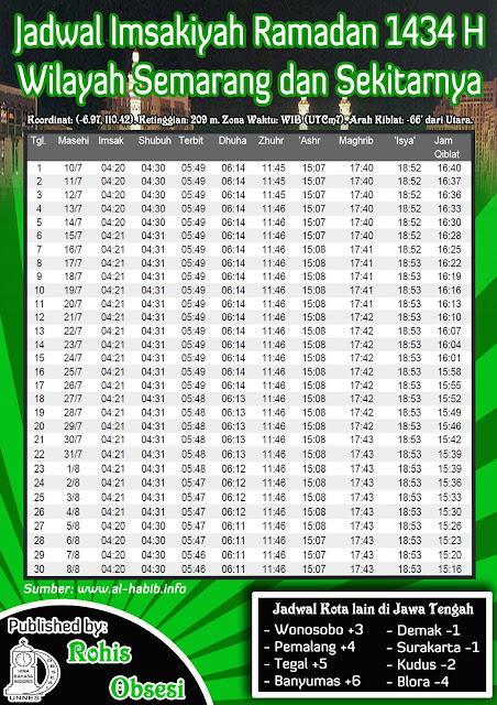 Jadwal Imsakiyah Ramadhan 1434 H 2013 Wilayah Semarang dan 