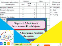 Aplikasi Penilaian Pembelajaran Lengkap dengan Supervisi Administrasi (Excel)