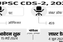 यूपीएससी सीडीएस II 2024 के आवेदन, 12वीं से ग्रेजुएट्स को मौका (UPSC CDS II 2024 applications, opportunity for 12th graduates)