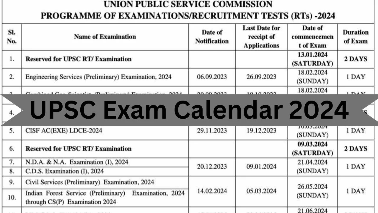 UPSC Exam Calendar 2024 Out News