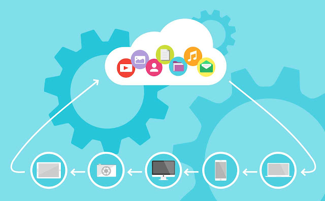 Advantages of Cloud Computing