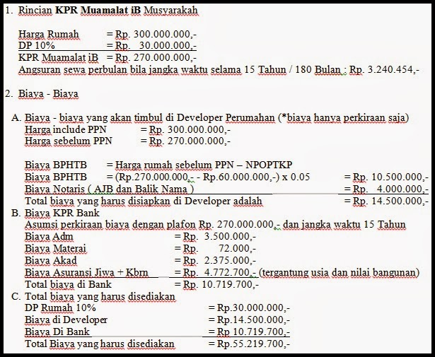 KPR Muamalat iB: Pembiayaan KPR Muamalat iB