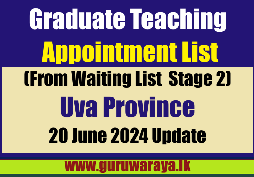 Graduate Teaching Appointment List - Uva Province Graduate Teaching Appointment List - Uva Province
