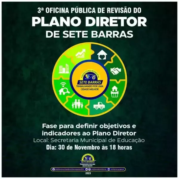 Prefeitura de Sete Barras realizará a 3 oficina pública para revisão do plano diretor municipal