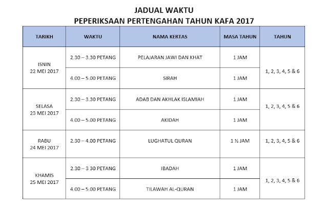 Jadual Peperiksaan Pertengahan Tahun KAFA 2017  Persatuan 