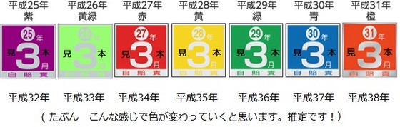 自賠責保険シールの色は７色 Stock Hunterの御機嫌伺