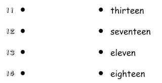 https://www.liveworksheets.com/worksheets/en/English_as_a_Second_Language_(ESL)/Numbers/11_to_20_xt7277im