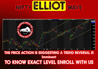 nifty elliot wave analysis