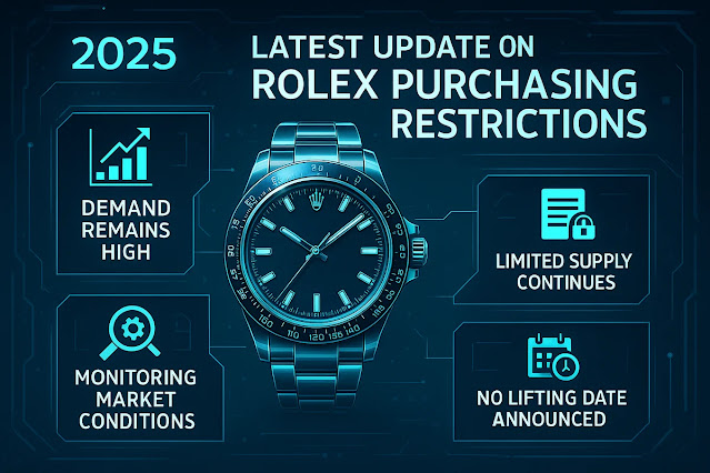 2025年現在のロレックス購入制限の最新情報