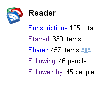 Google reader information in the Dashboard