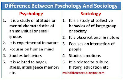 difference-psychology-sociology