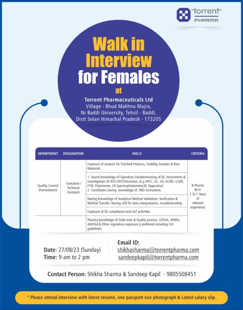 Torrent Pharma Walk In Interview For Female Candidates - Quality Control