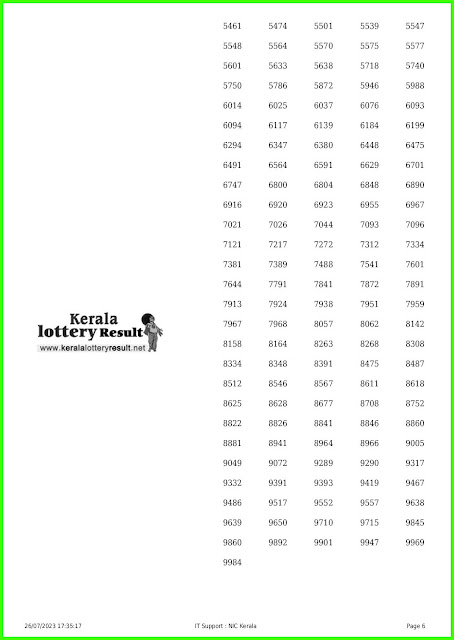 Live: MONSOON BUMPER Result BR 92 Drawn on 26th July 2023 | Kerala Bumper Lottery result.