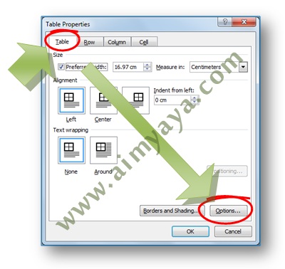 Gambar: Cara memunculkan dialog table options di Microsoft Word